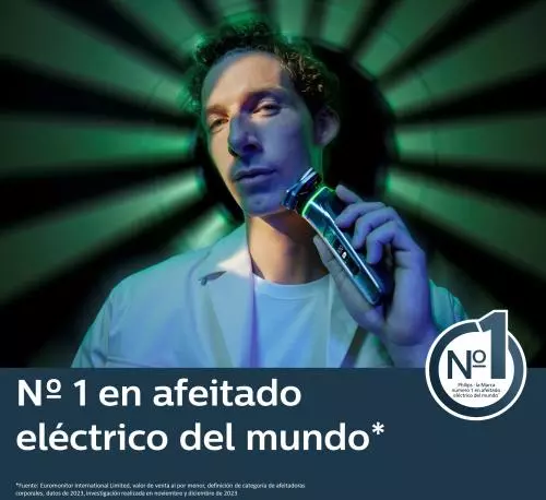 miniproducto